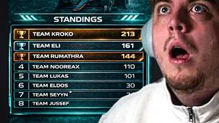 Mal eben 7000€ Turnier gewonnen | Formel 1 (Part 4)